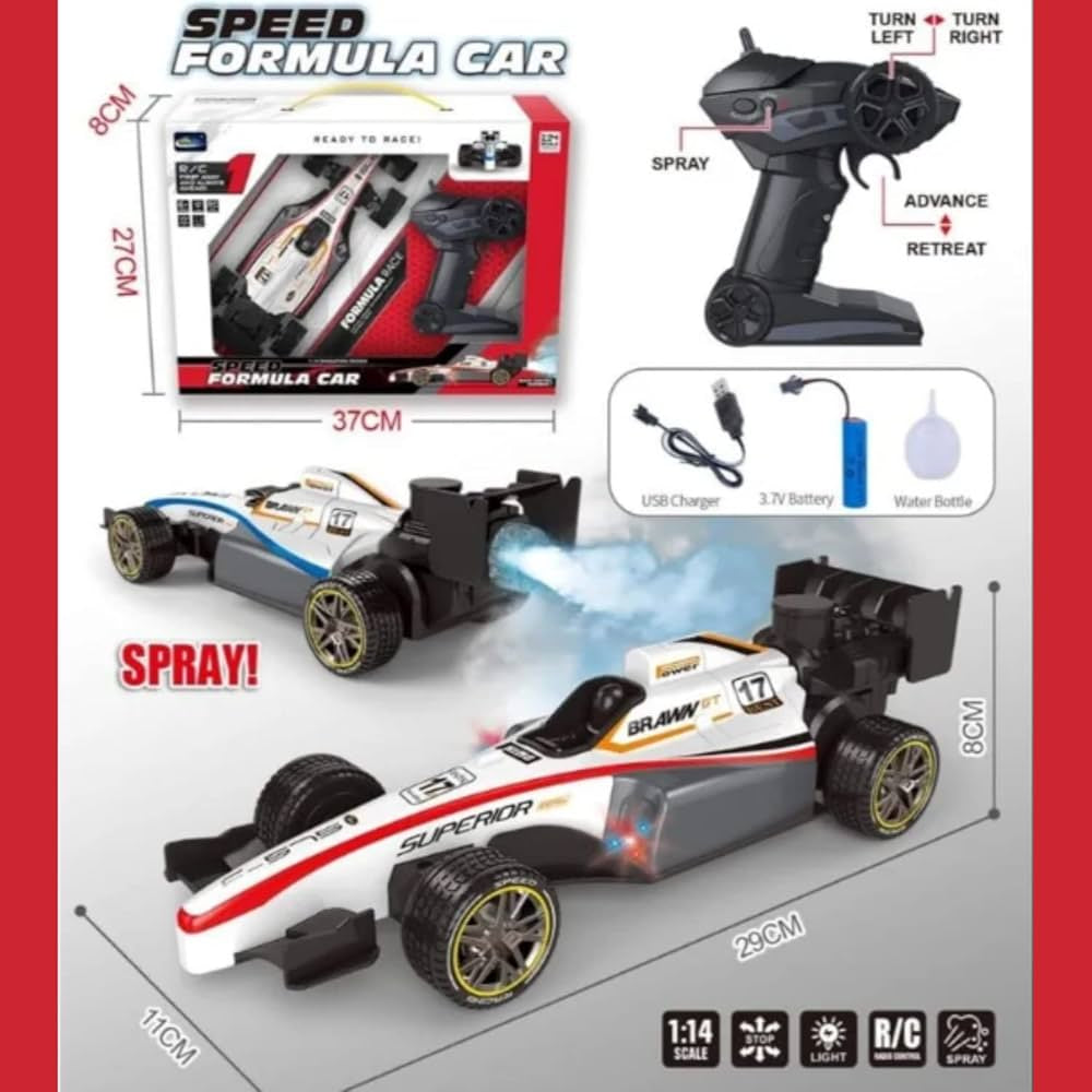 Speed formula car
