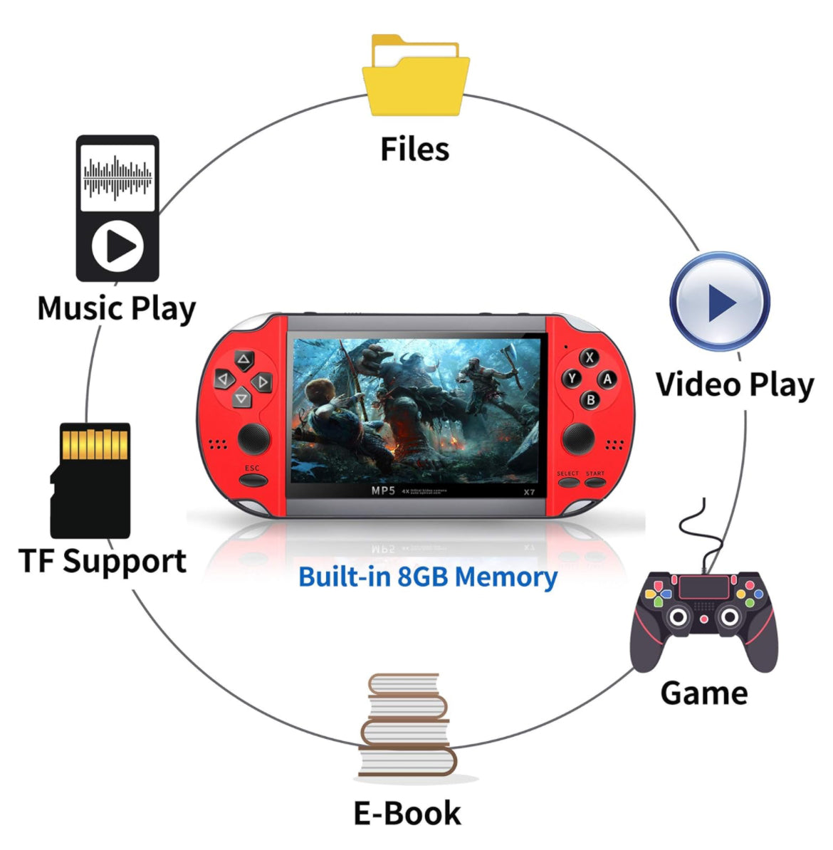 PSP video game (x7 handheld game comsole)
