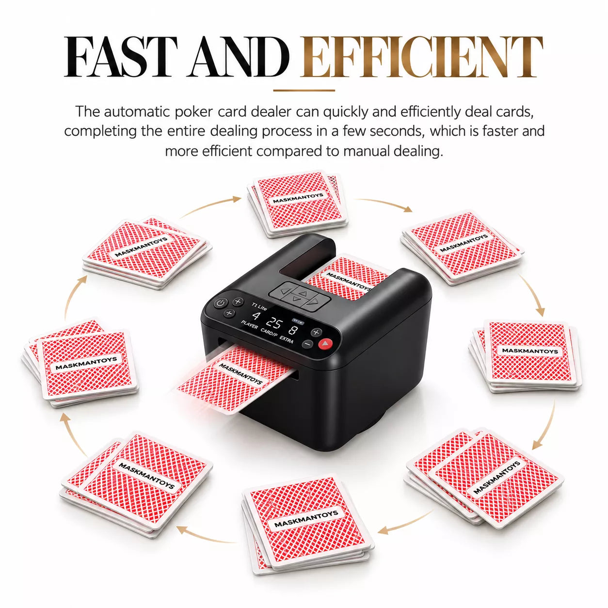 Card Distribution Machine | Automatic Card Dealer for 1–3 Decks & Up to 12 Players