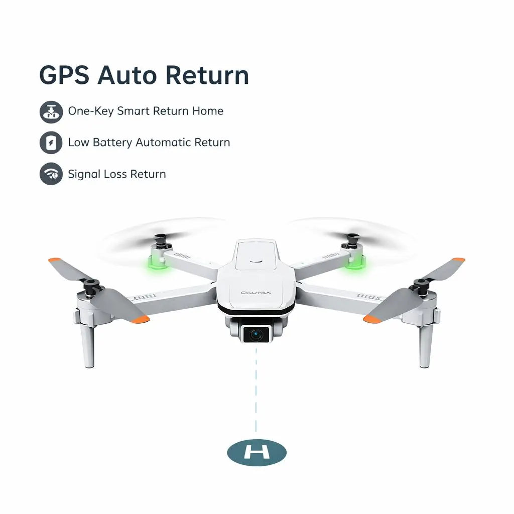 DR-DG600C(GPS 8K Camera Double Battery)