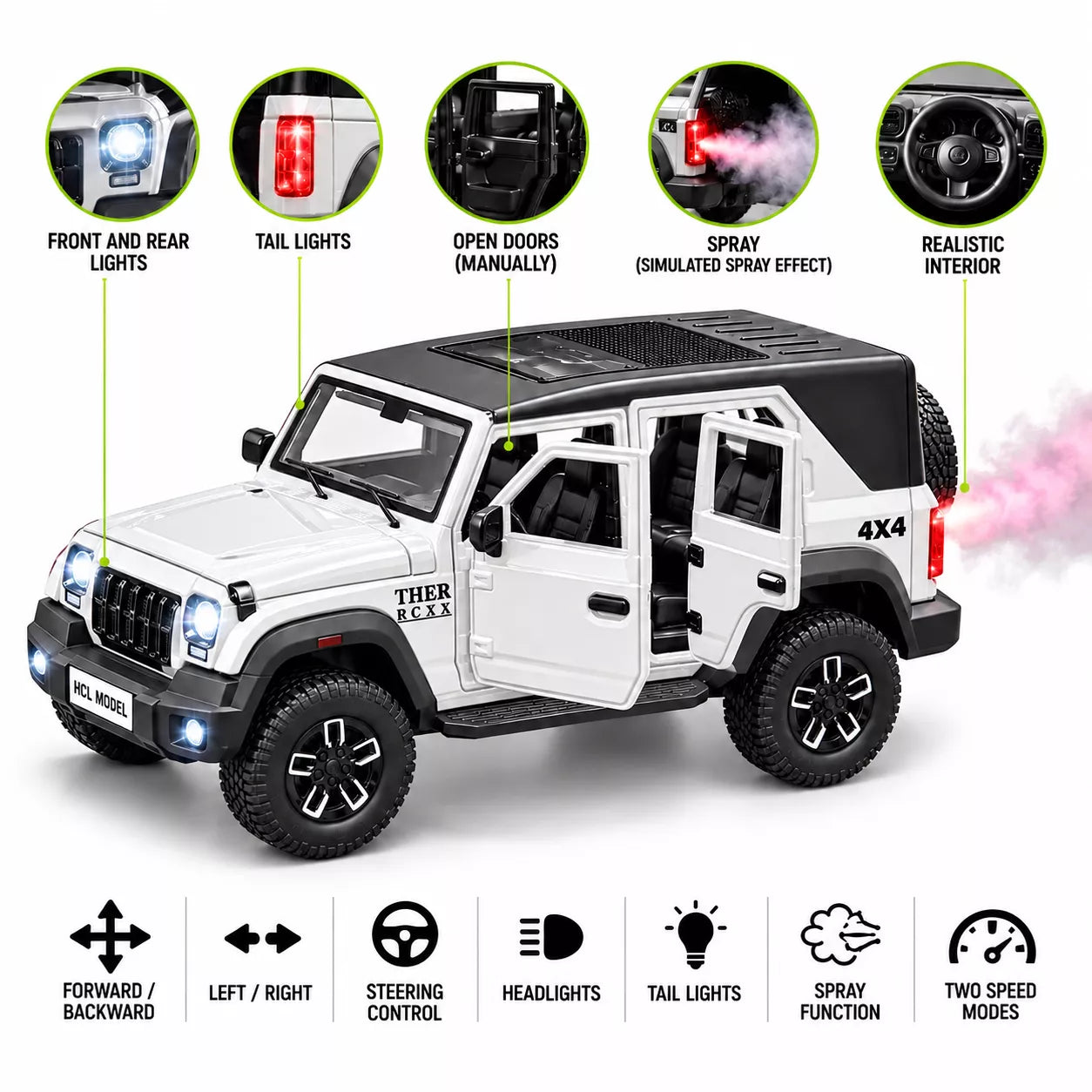 RC Thar Roxx 1:22 Die-Cast Metal Remote Control Car | 2.4GHz 4x4 SUV with Lights, Openable Doors, Spray Effect & 2-Speed Modes