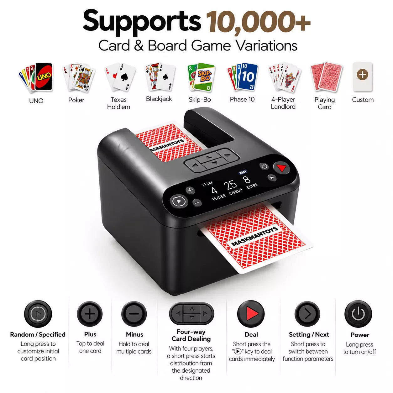 Card Distribution Machine | Automatic Card Dealer for 1–3 Decks & Up to 12 Players