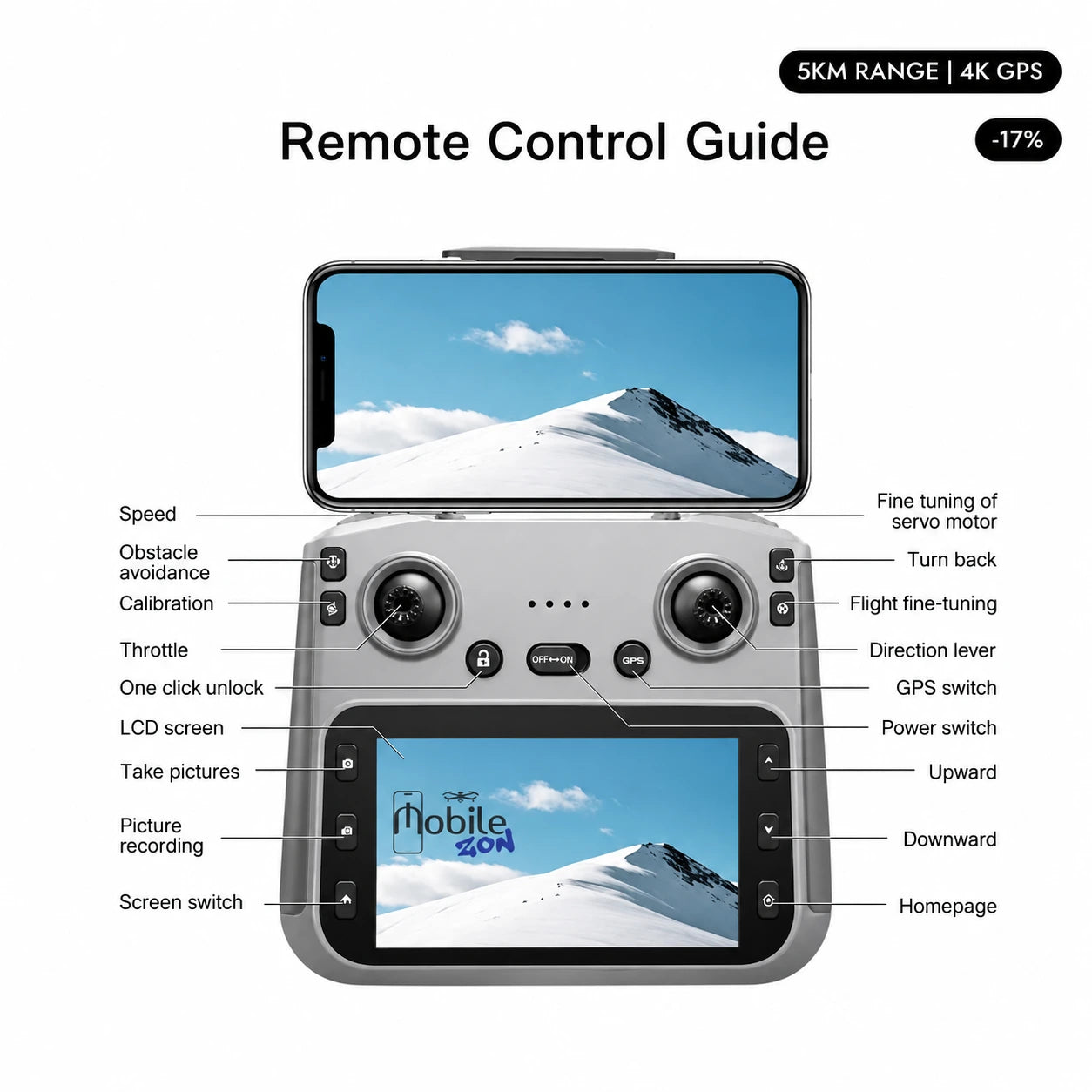 L3 Max GPS Drone with 3-Axis Gimbal Camera, 8K UHD Camera, Screen Remote Controller & Obstacle Avoidance