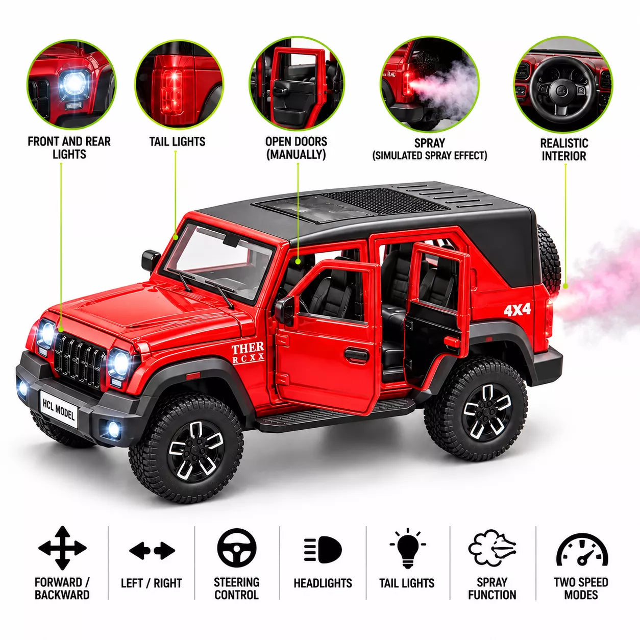 RC Thar Roxx 1:22 Die-Cast Metal Remote Control Car | 2.4GHz 4x4 SUV with Lights, Openable Doors, Spray Effect & 2-Speed Modes