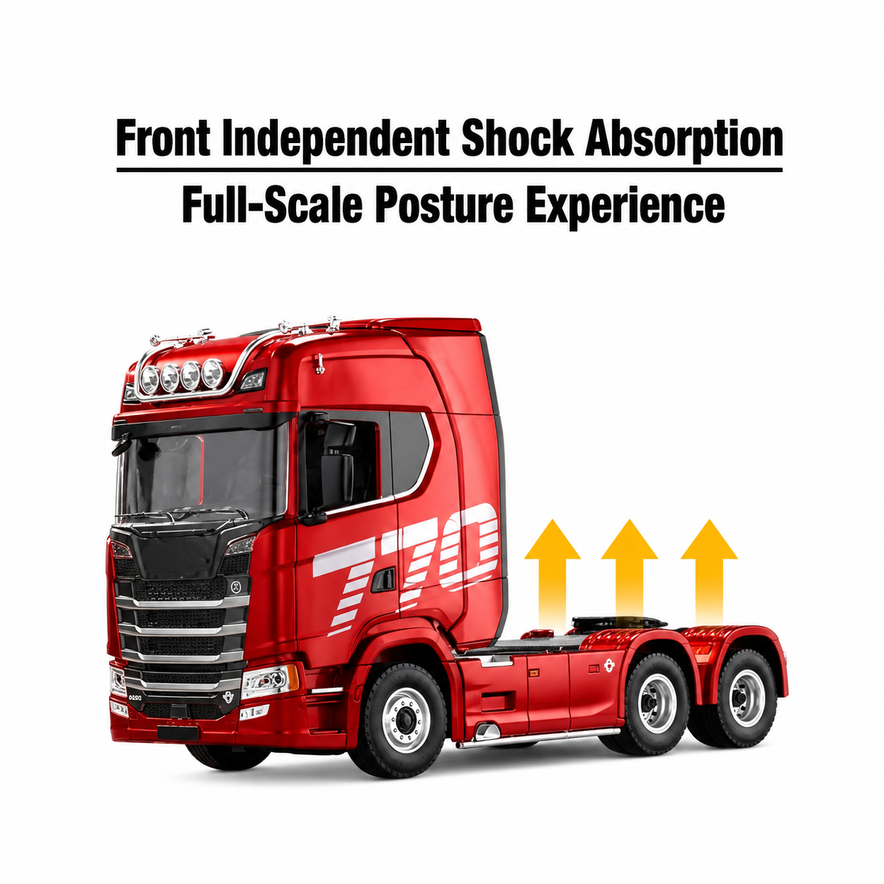 Huina 1501A 1:18 Scania 770 S V8 RC Tractor Truck | 19CH 2.4GHz RTR with LED Lights