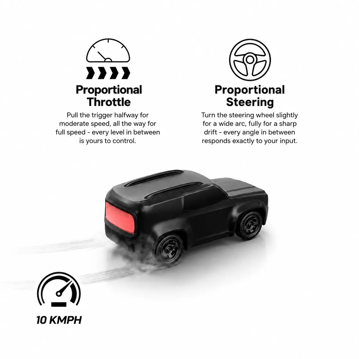 1:64 Mini RC Drift Car | 4WD High-Speed Racing Car with LED Lights (Bestseller)