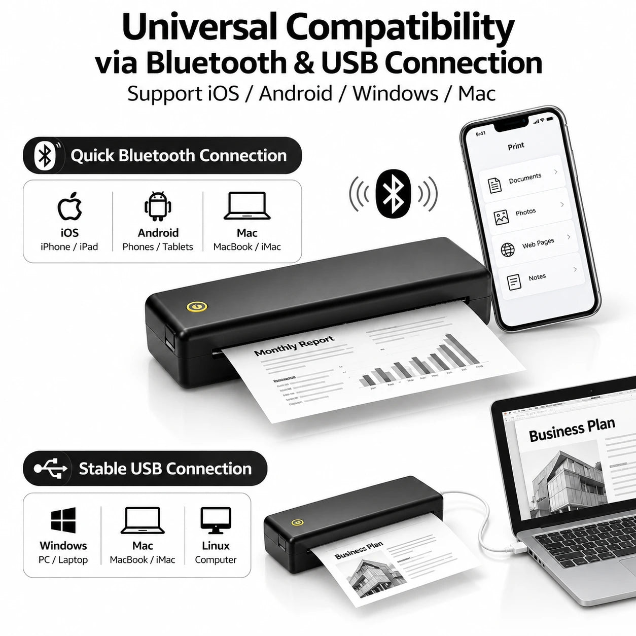 A43 Portable A4 Thermal Printer | Wireless Inkless Document Printer