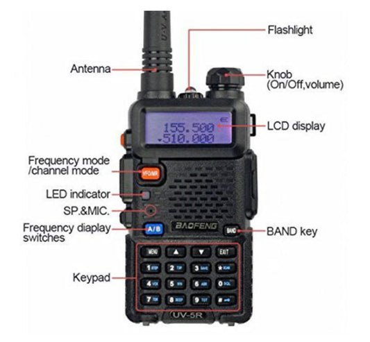 10km range walkie talkie(1pair-2pc)  (bestseller) baofeng
