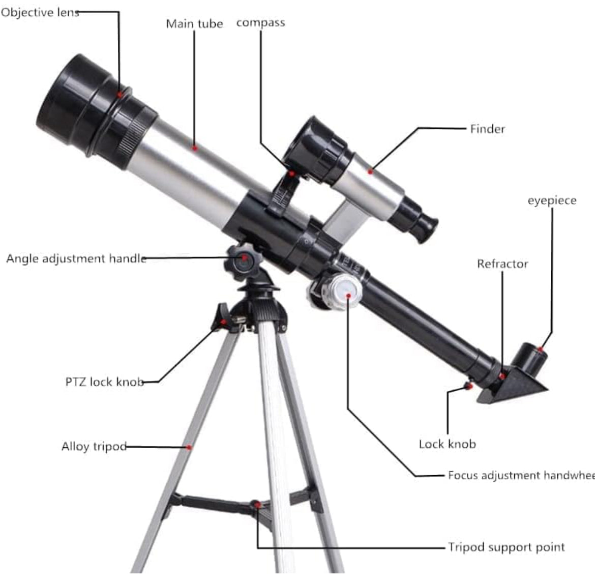 Professional telescope (60x magnification included)