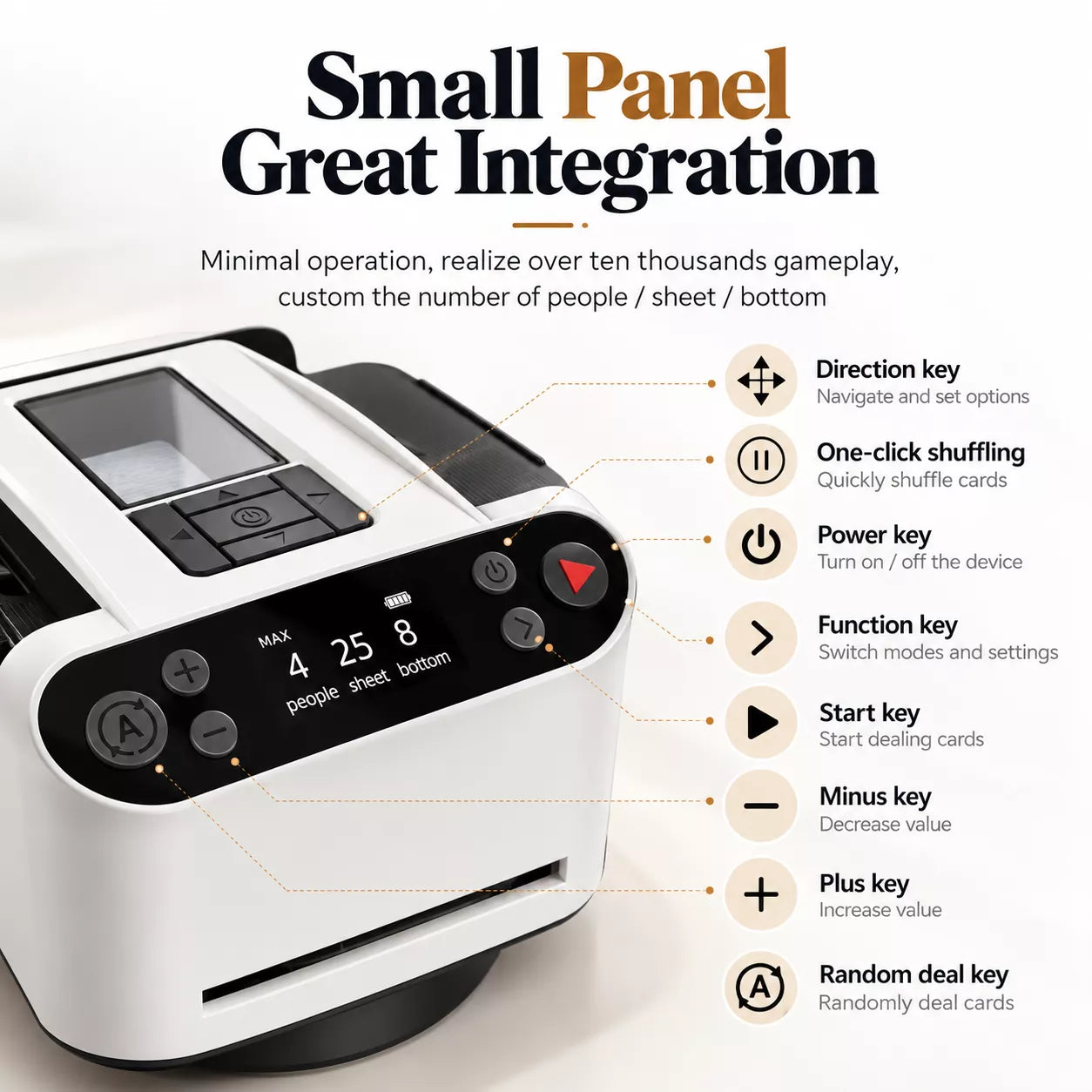 Card Distribution Machine | 2-in-1 Automatic Card Shuffler & Dealer | 360° Rotating, 2–8 Players