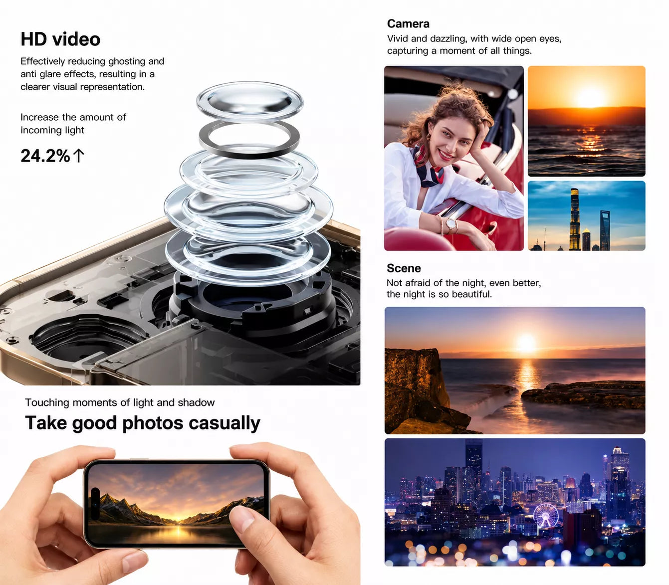 Mini iPhone