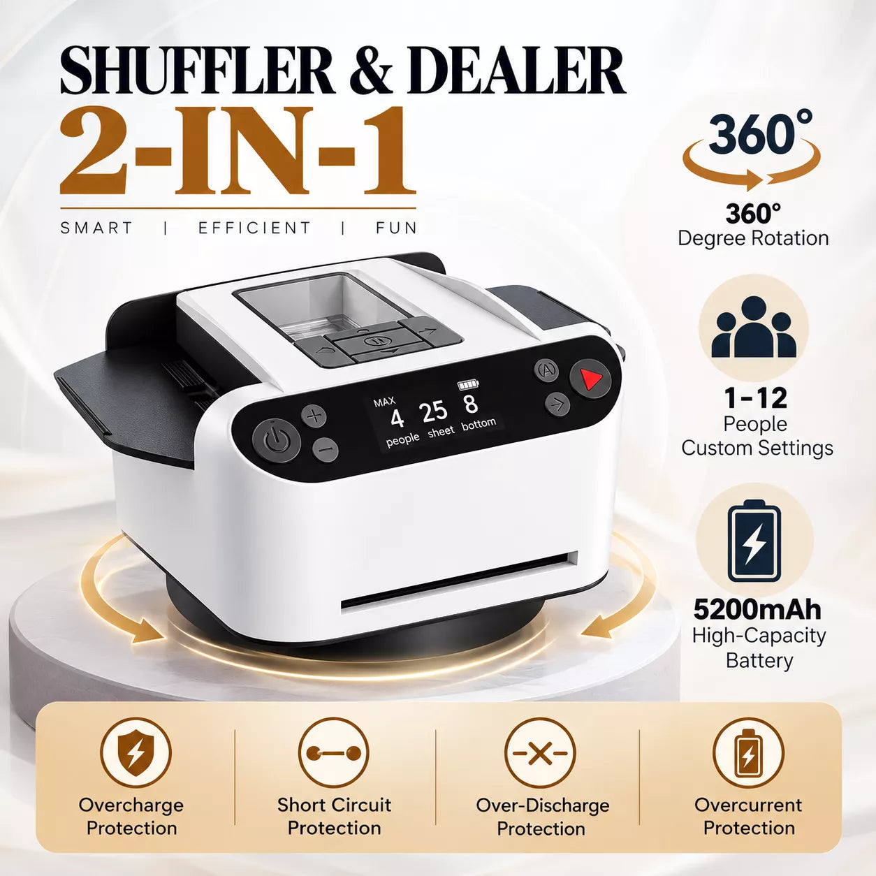 Card Distribution Machine | 2-in-1 Automatic Card Shuffler & Dealer | 360° Rotating, 2–8 Players