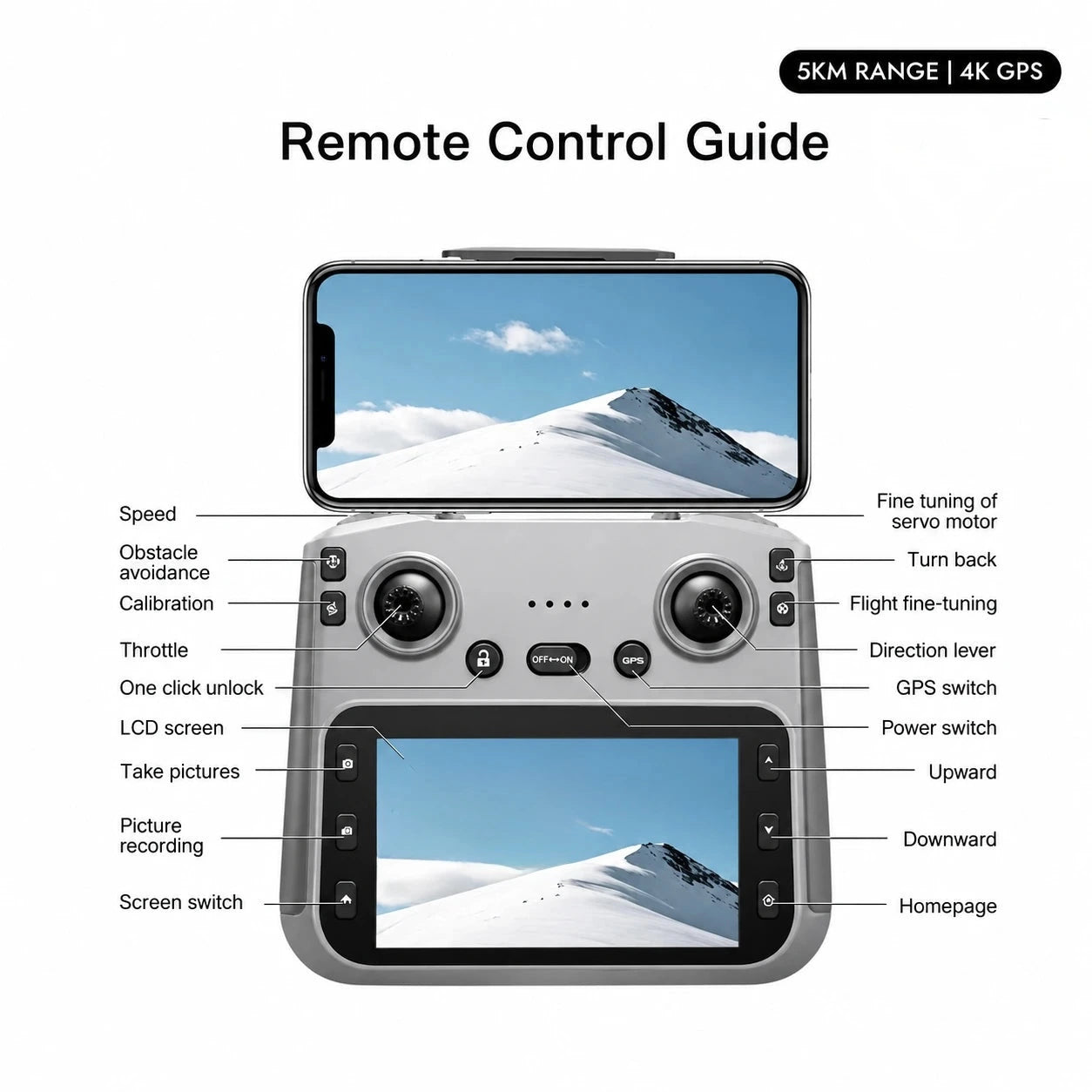 L3 Max GPS Drone with 3-Axis Gimbal Camera, 8K UHD Camera, Screen Remote Controller & Obstacle Avoidance