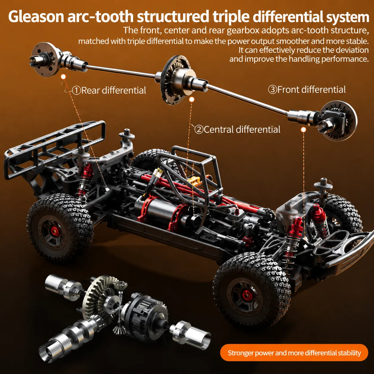 JJRC C8822 1:8 Desert Short Course Truck | 95KM/H Brushless 4WD RC Car with 6S Power & CNC Aluminum Chassis (RTR)
