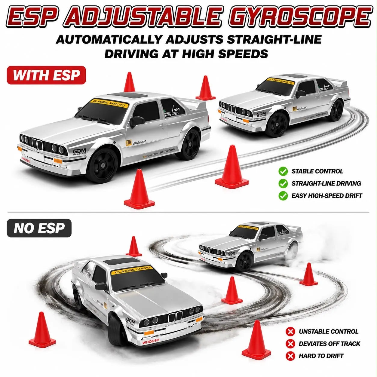 BMW M3 Retro 1:16 4WD RC Drift Car | 50KM/H High-Speed RTR with ESP Gyro & LED Lights