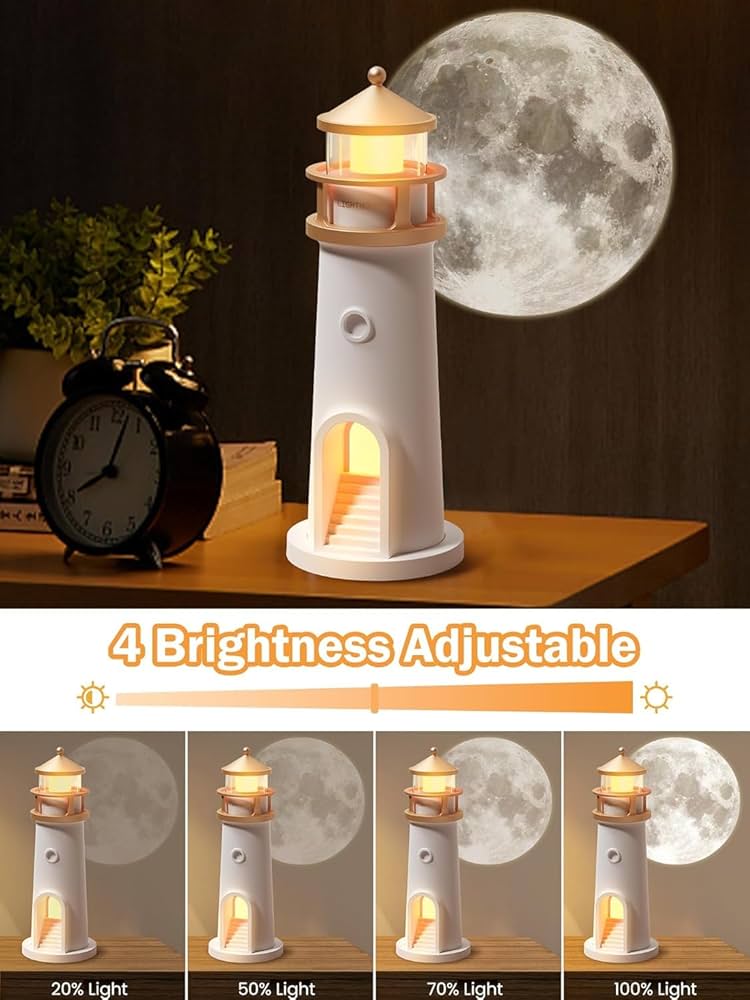 Light house lamp